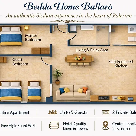 Lejlighed Bedda Ballaro Historic Centre Balcony With Dome View Walk Everywhere